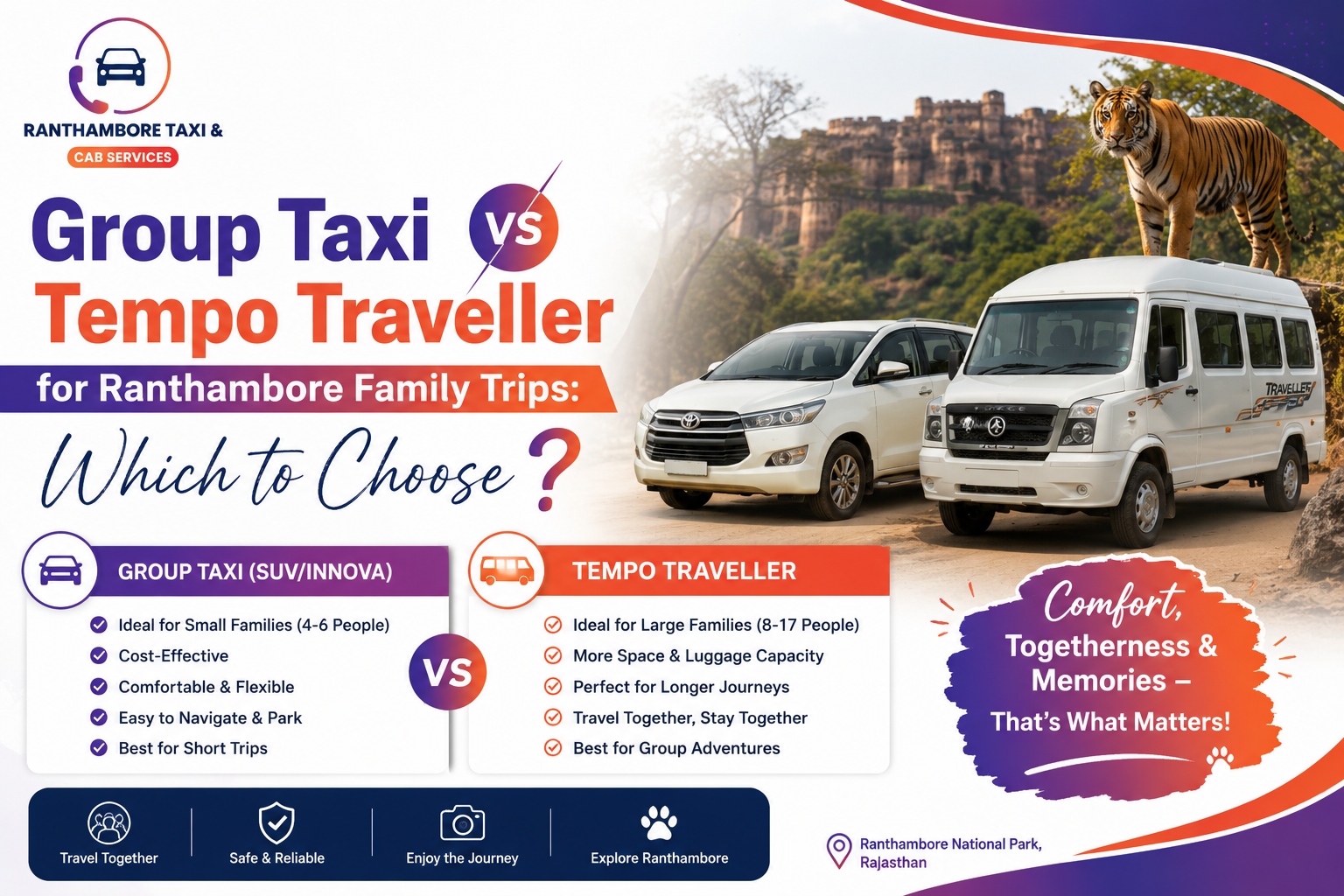Group Taxi vs Tempo Traveller for Ranthambore Family Trips: Which to Choose